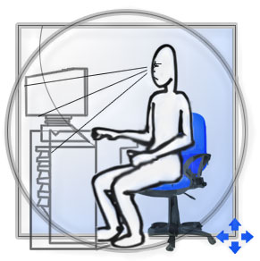 Ergonomie Ergonomie