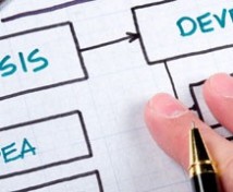 Encouragement à l’innovation:  chercheurs au rendez-vous