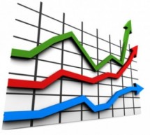 China forecast to overtake US as world’s biggest economy by 2016