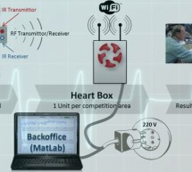 Innovation : Tabrasco vous fait vivre en direct les sensations d’un athlète